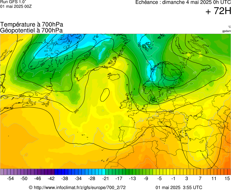 image modeles meteo