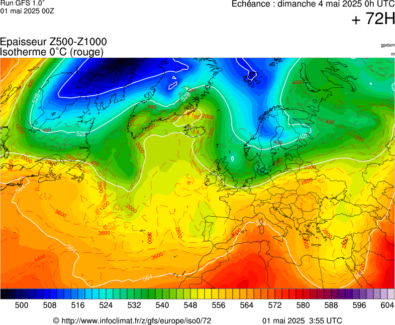 image modeles meteo