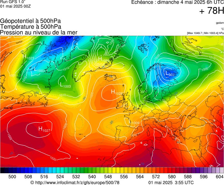 image modeles meteo