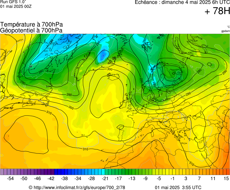 image modeles meteo