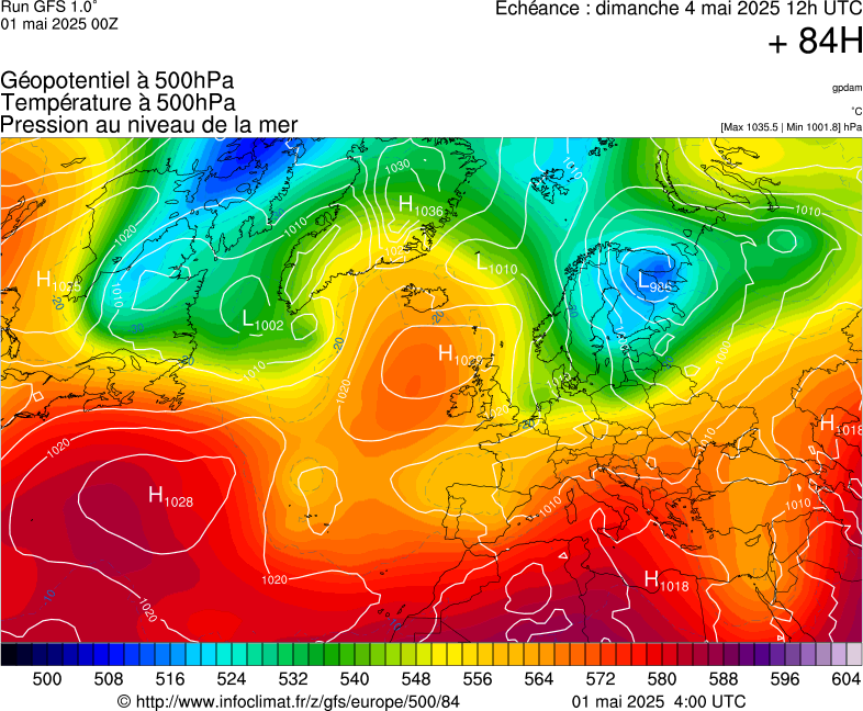 image modeles meteo