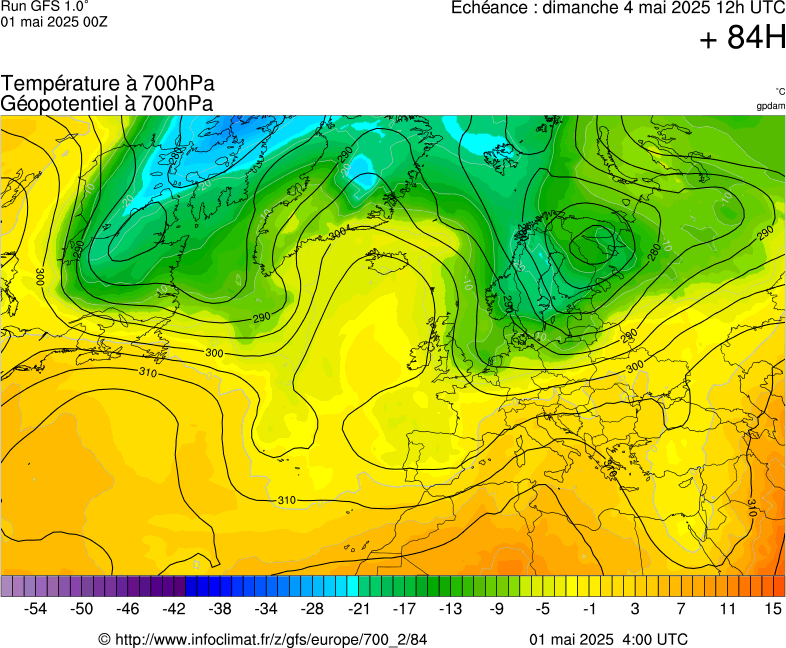 image modeles meteo