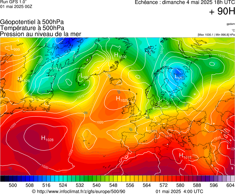 image modeles meteo