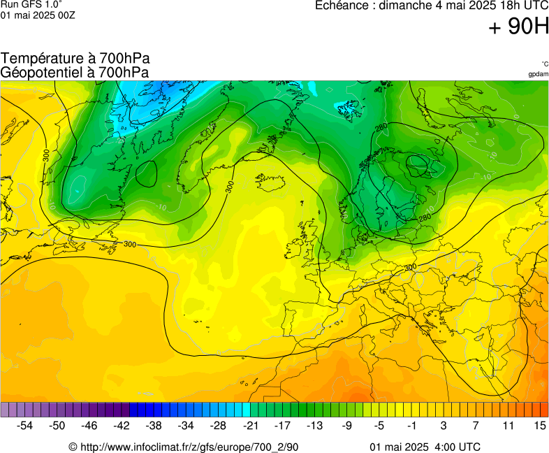 image modeles meteo
