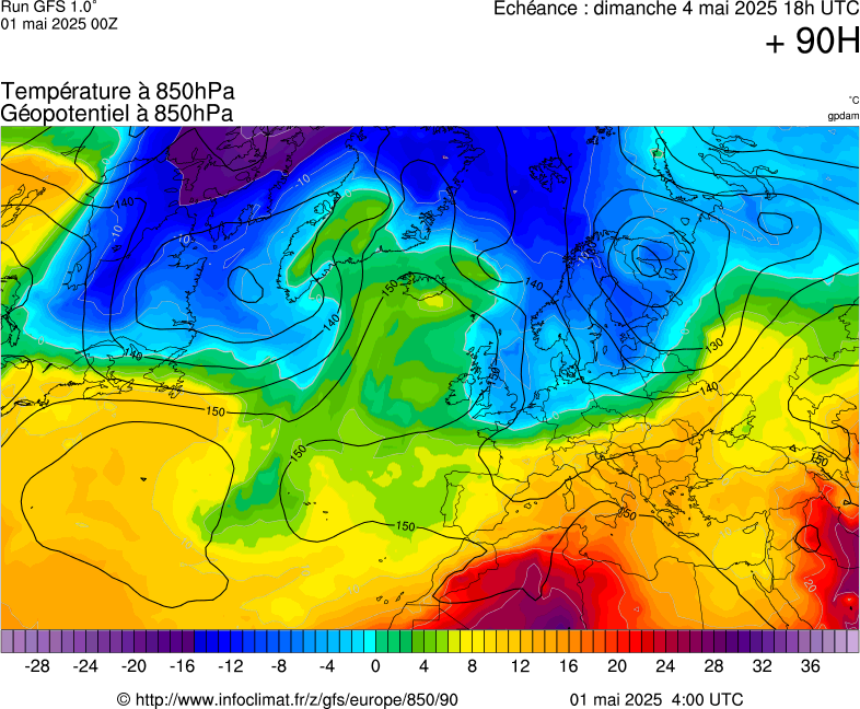 image modeles meteo