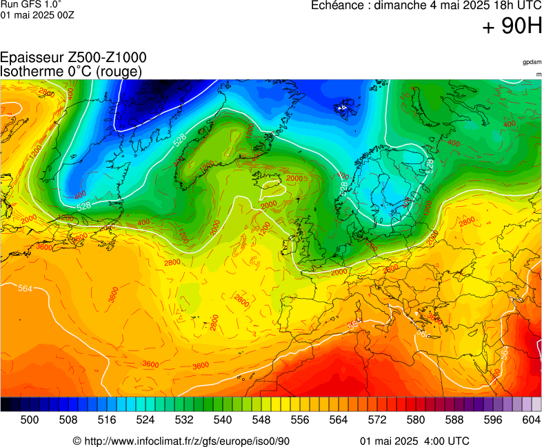 image modeles meteo