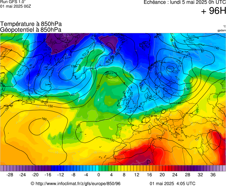 image modeles meteo