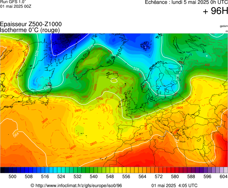 image modeles meteo
