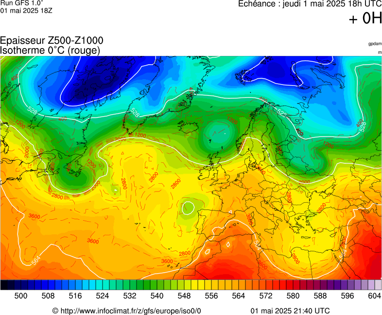 image modeles meteo