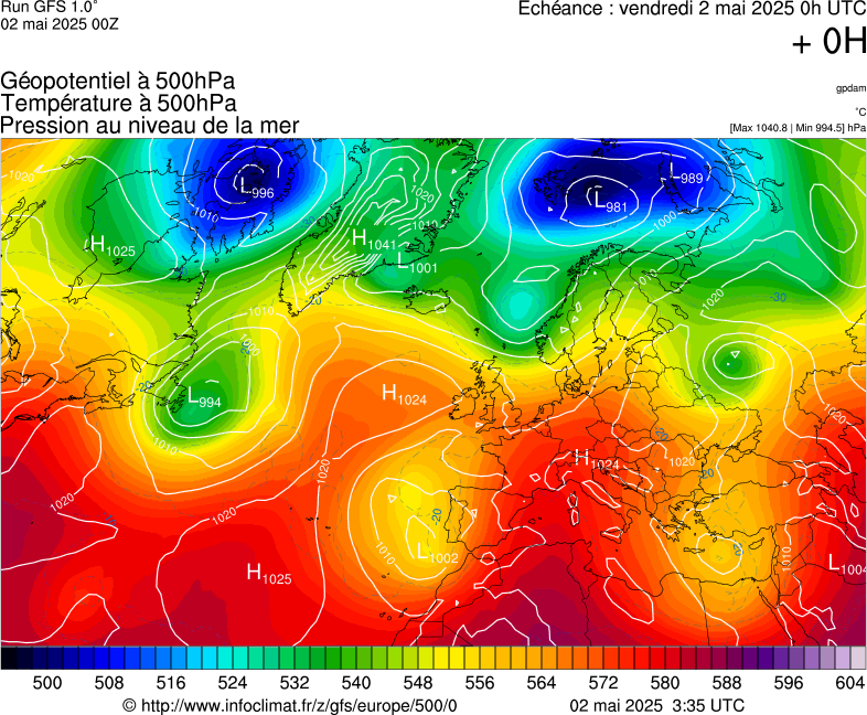 image modeles meteo