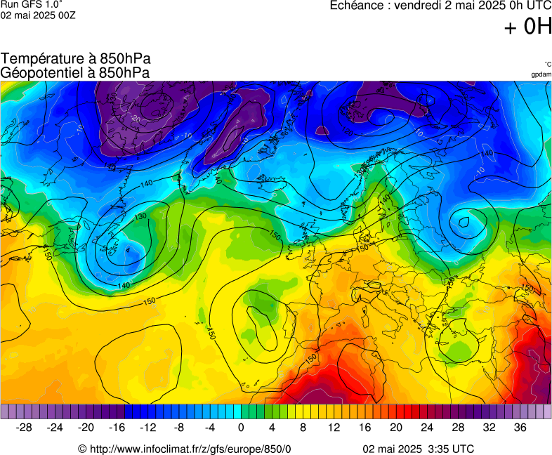 image modeles meteo