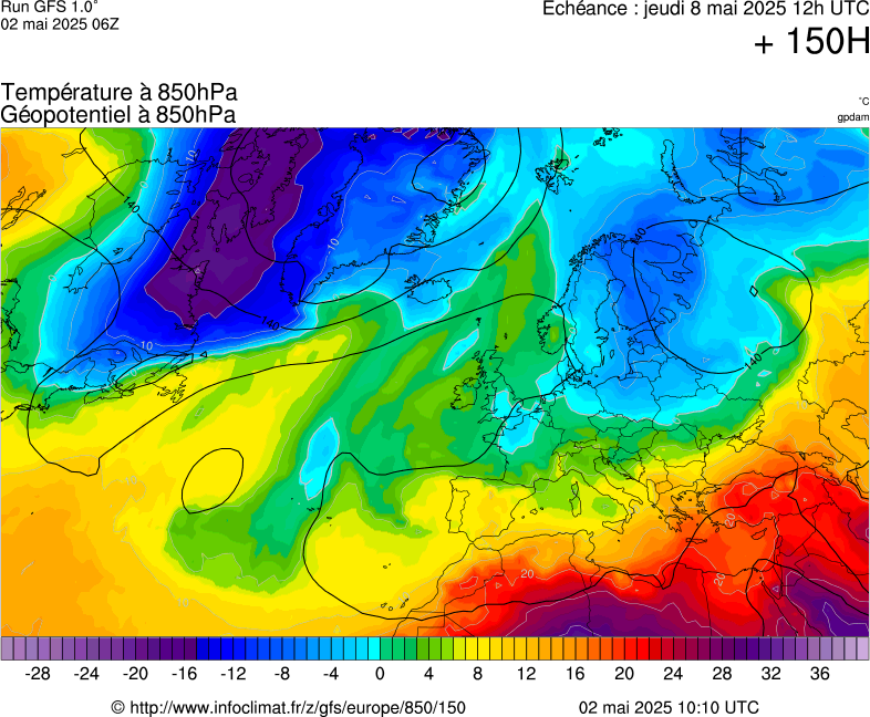 image modeles meteo