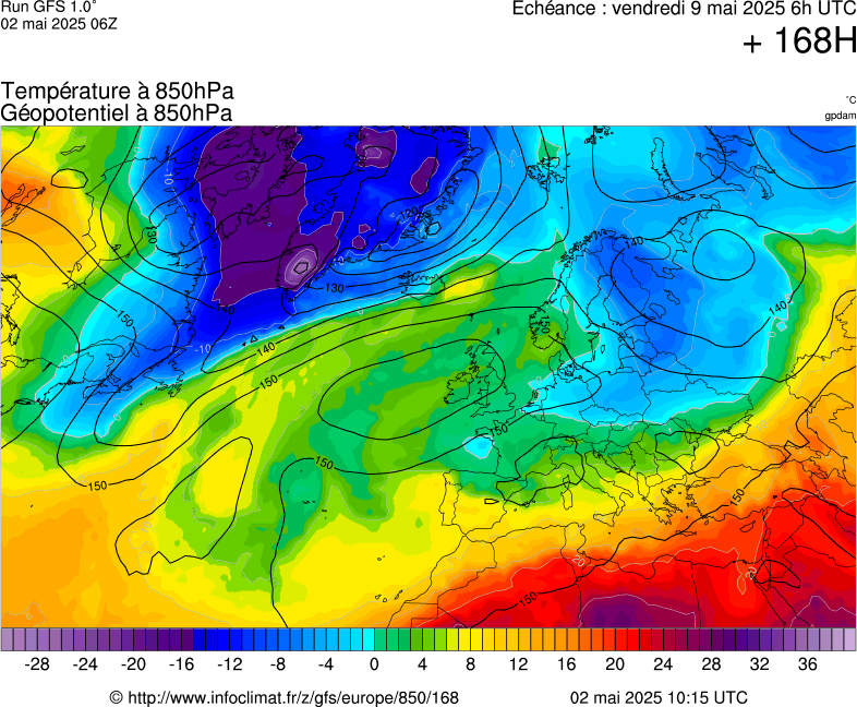 image modeles meteo