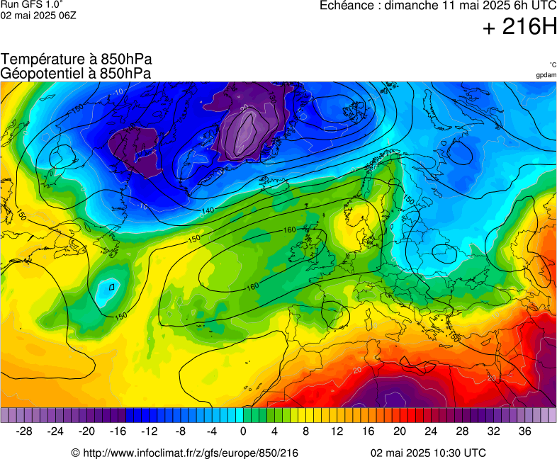 image modeles meteo