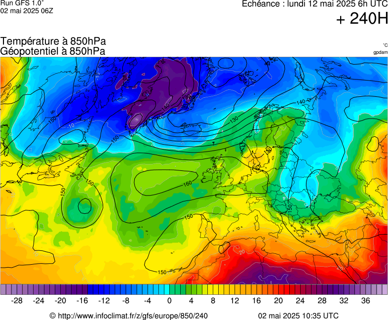 image modeles meteo