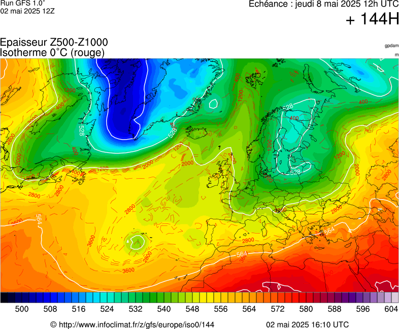 image modeles meteo