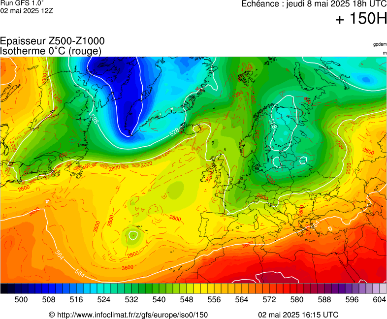 image modeles meteo
