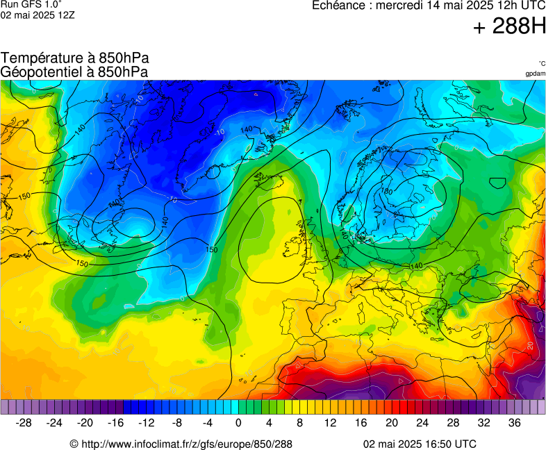 image modeles meteo