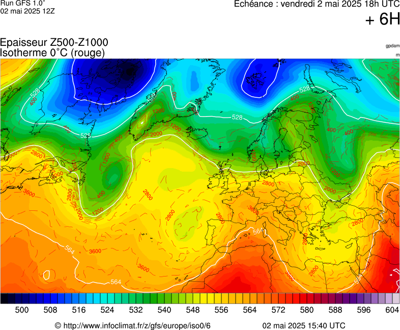 image modeles meteo