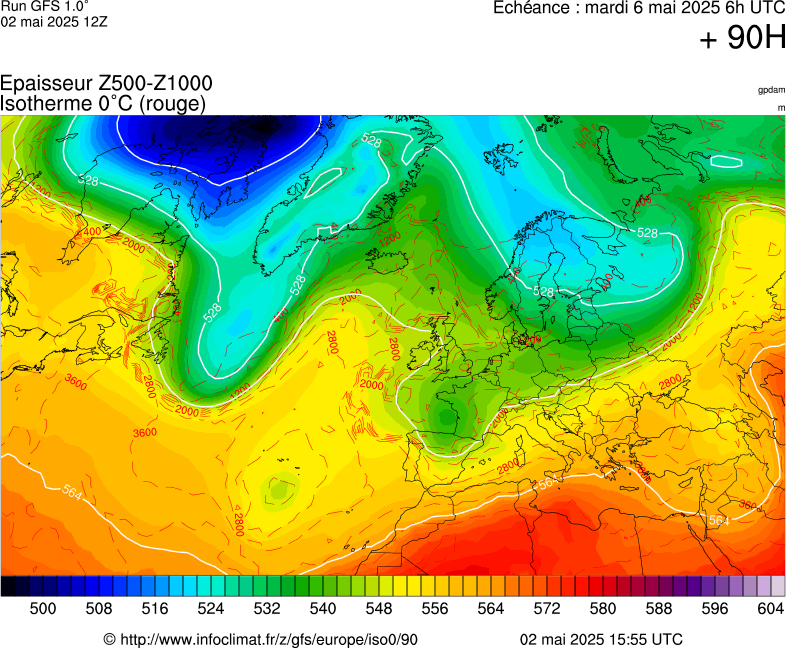 image modeles meteo