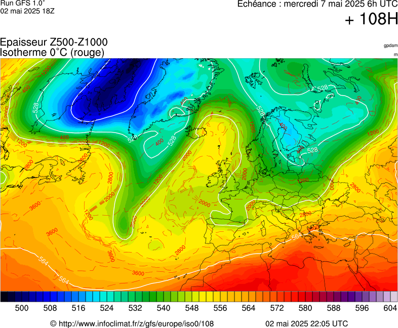 image modeles meteo