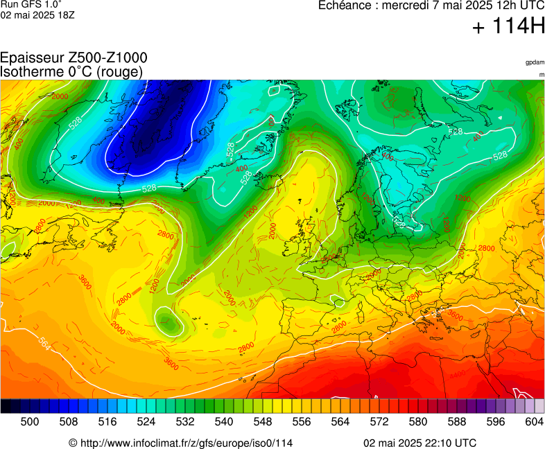 image modeles meteo