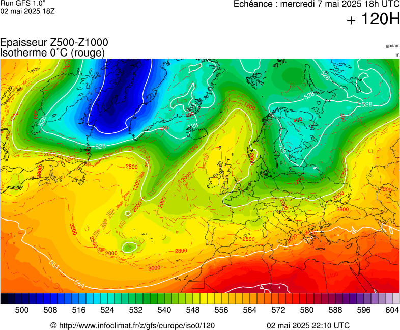 image modeles meteo