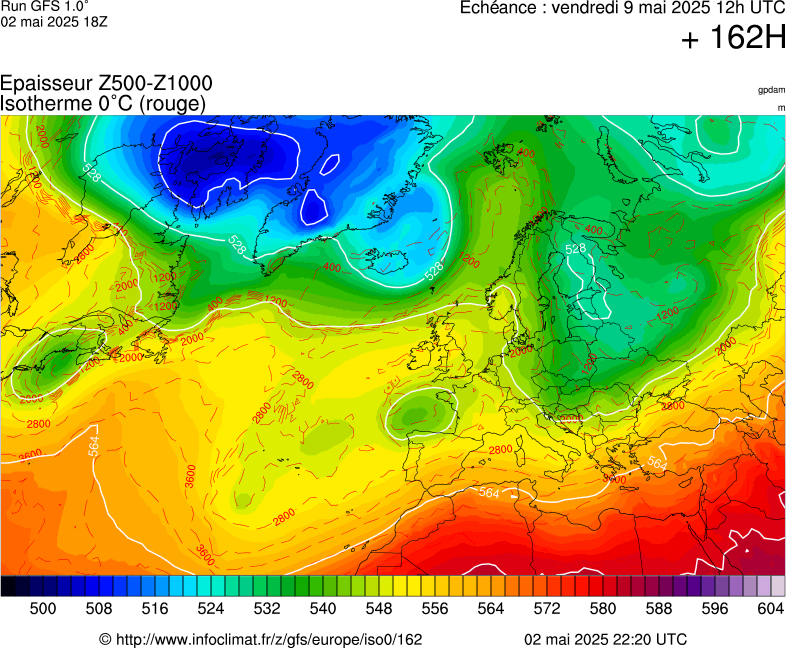 image modeles meteo
