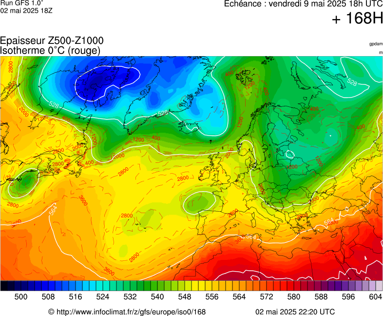 image modeles meteo