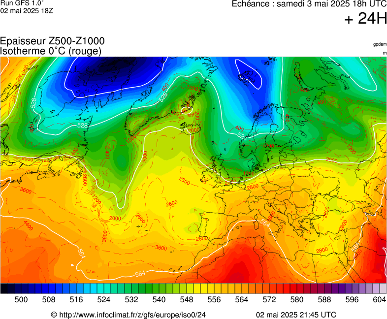 image modeles meteo
