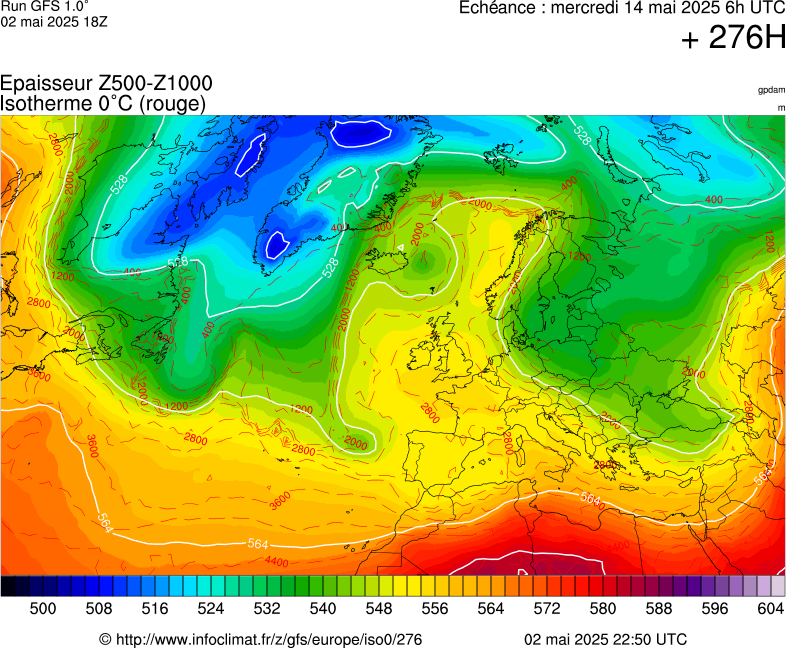 image modeles meteo