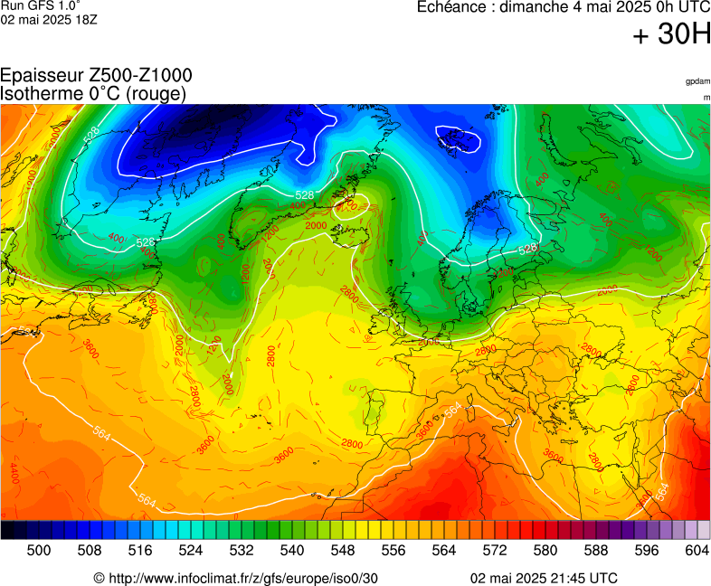 image modeles meteo