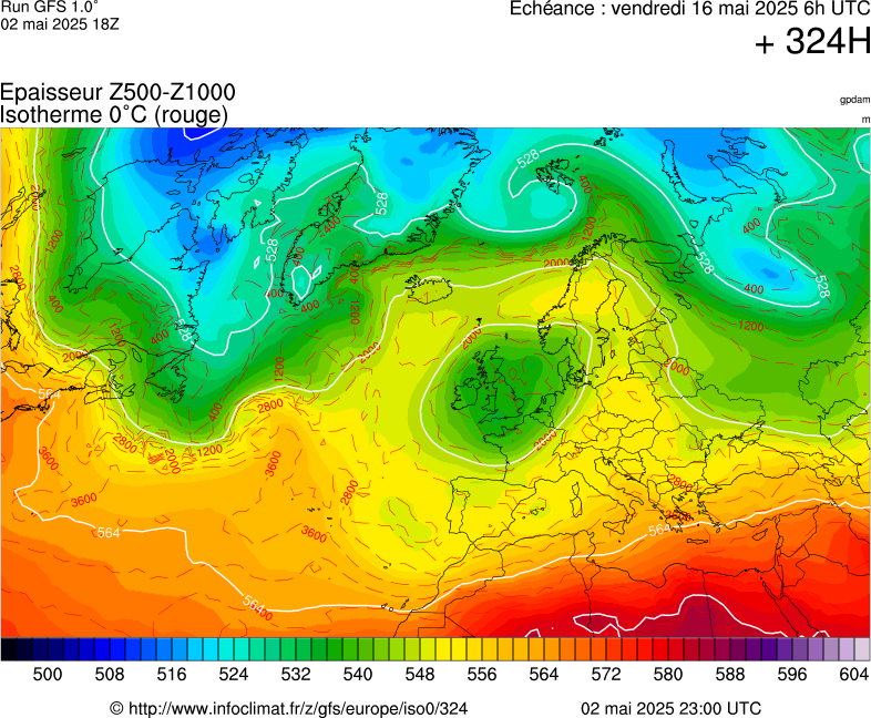 image modeles meteo