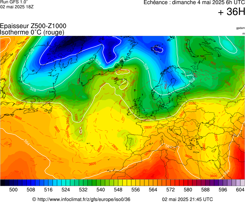 image modeles meteo