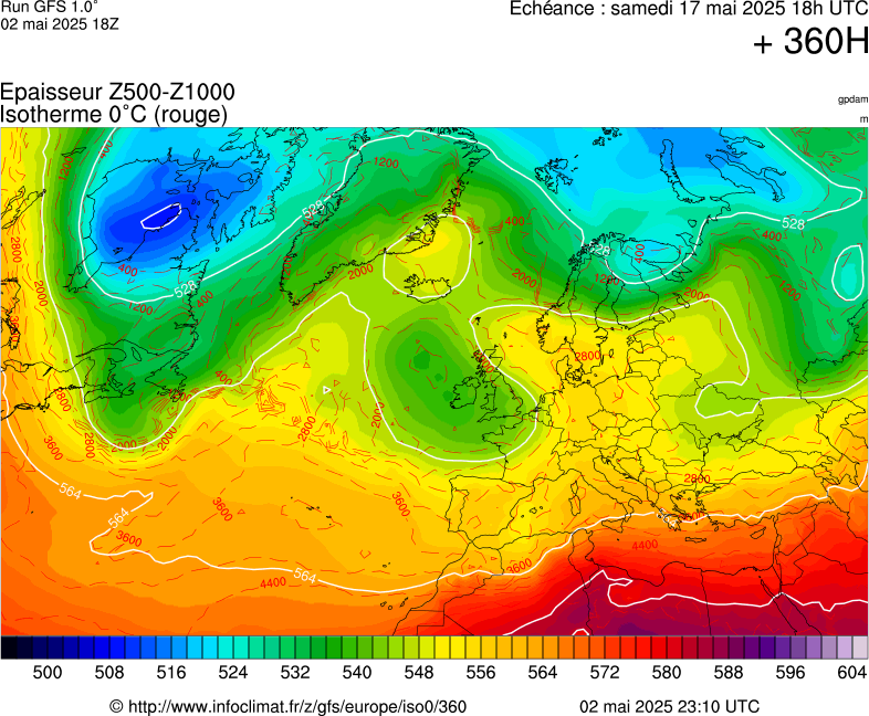 image modeles meteo