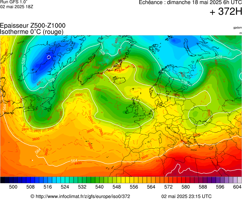 image modeles meteo