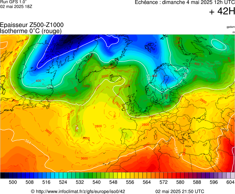 image modeles meteo
