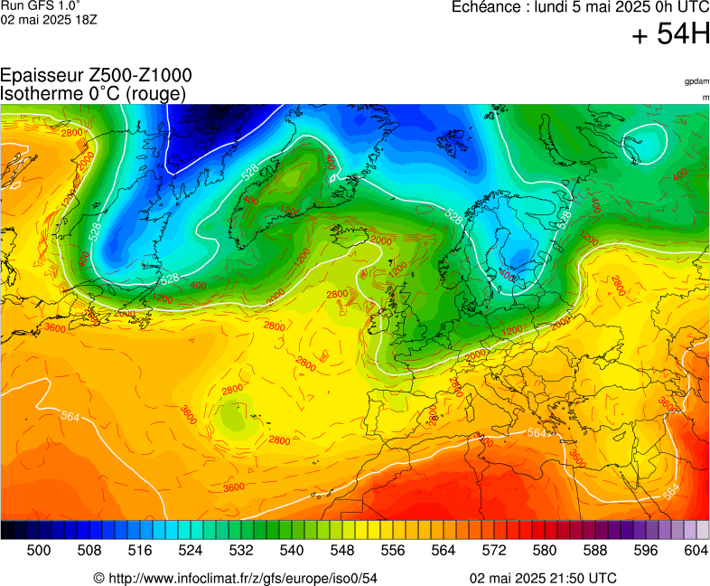 image modeles meteo