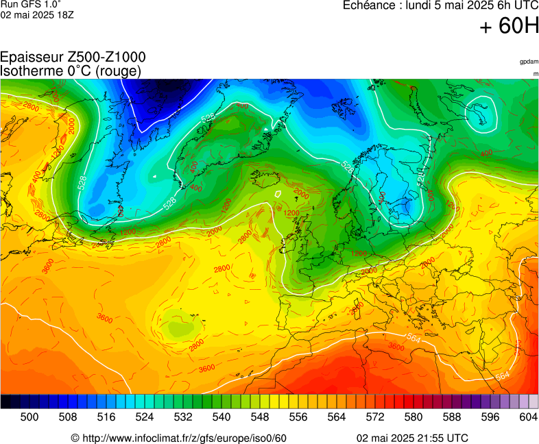 image modeles meteo