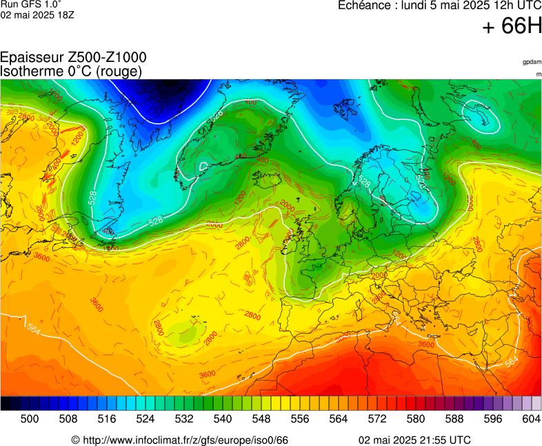 image modeles meteo