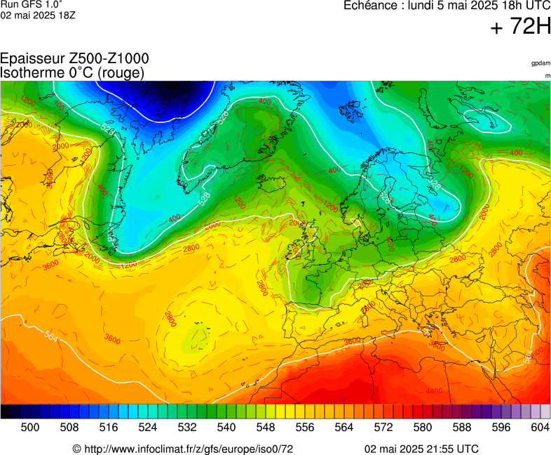 image modeles meteo