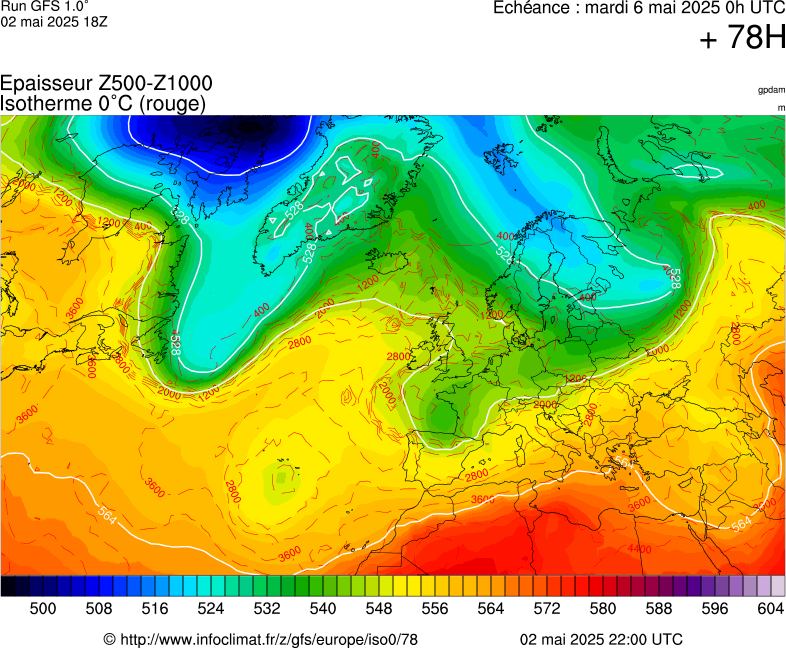 image modeles meteo