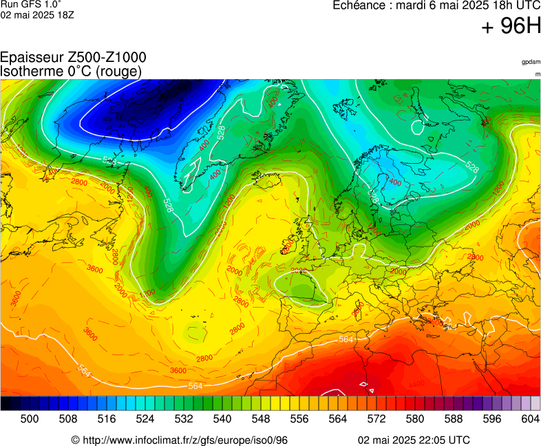 image modeles meteo