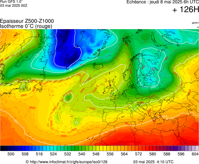 image modeles meteo