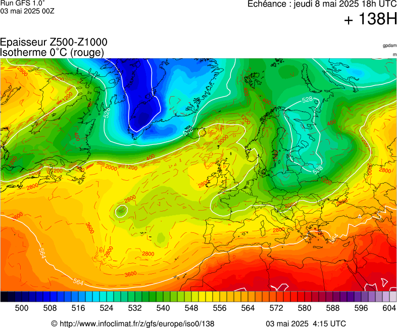 image modeles meteo