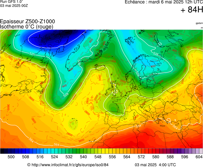 image modeles meteo