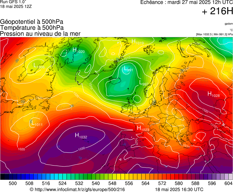 image modeles meteo
