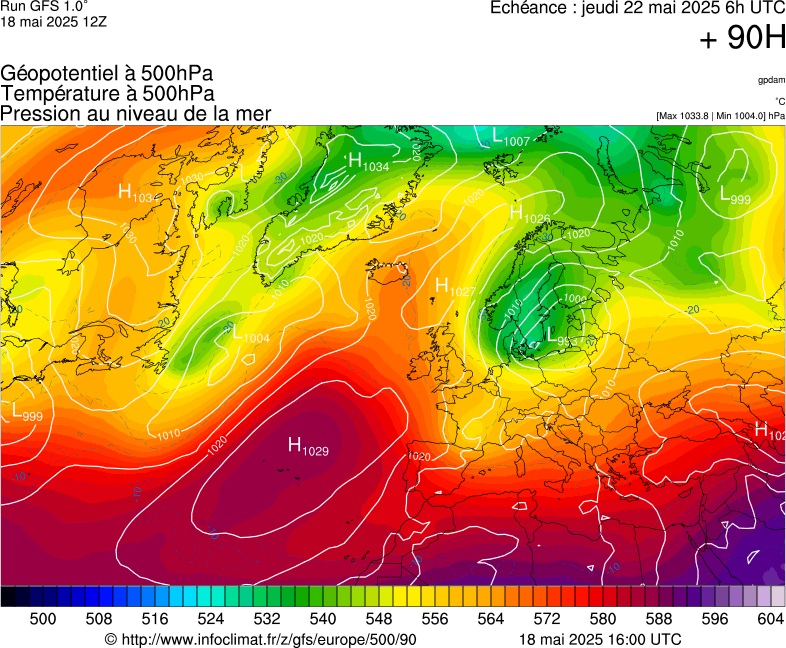 image modeles meteo