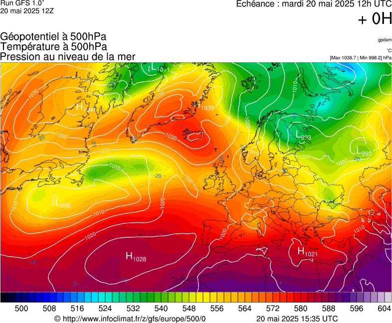 image modeles meteo
