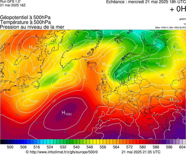 image modeles meteo